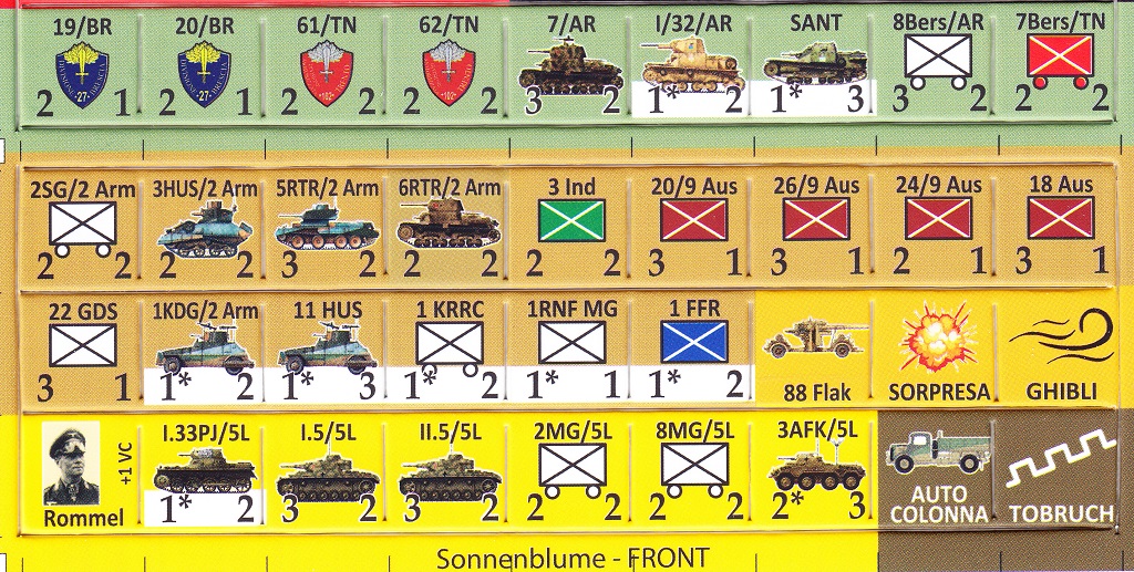 Counters.