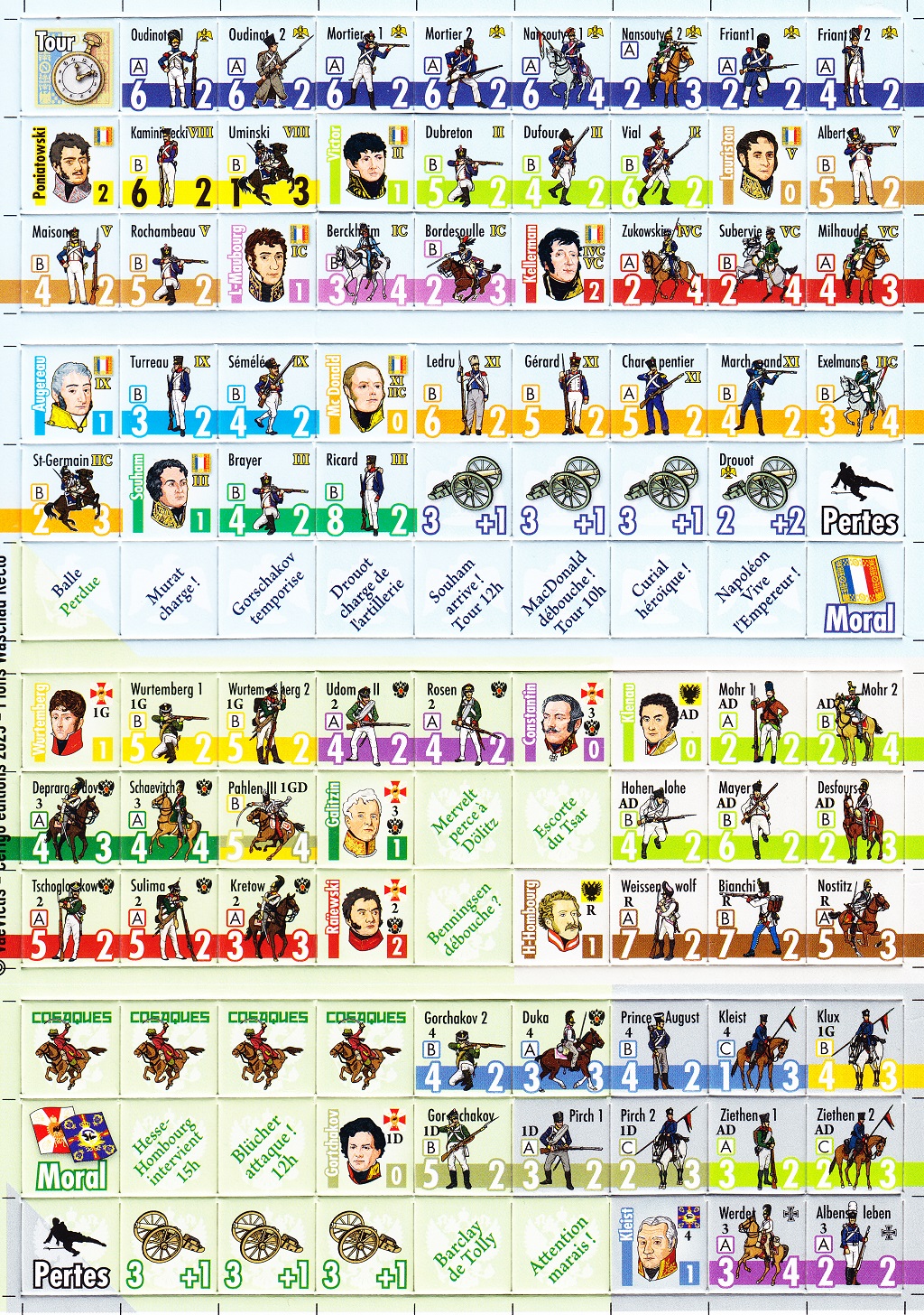 Counters.