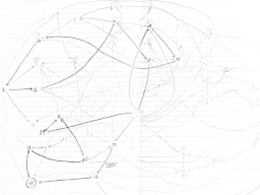 La mia mappa concettuale (no spoiler)