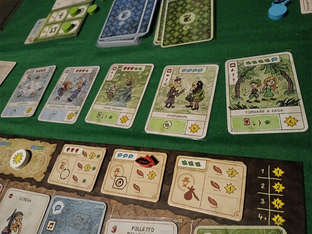 Le Imprese comuni vengono “riscattate” nello stesso modo delle Avventure, ma utilizzando solamente le carte Oggetto. Inoltre, essi forniscono punti a fine partita in base a dei moltiplicatori.