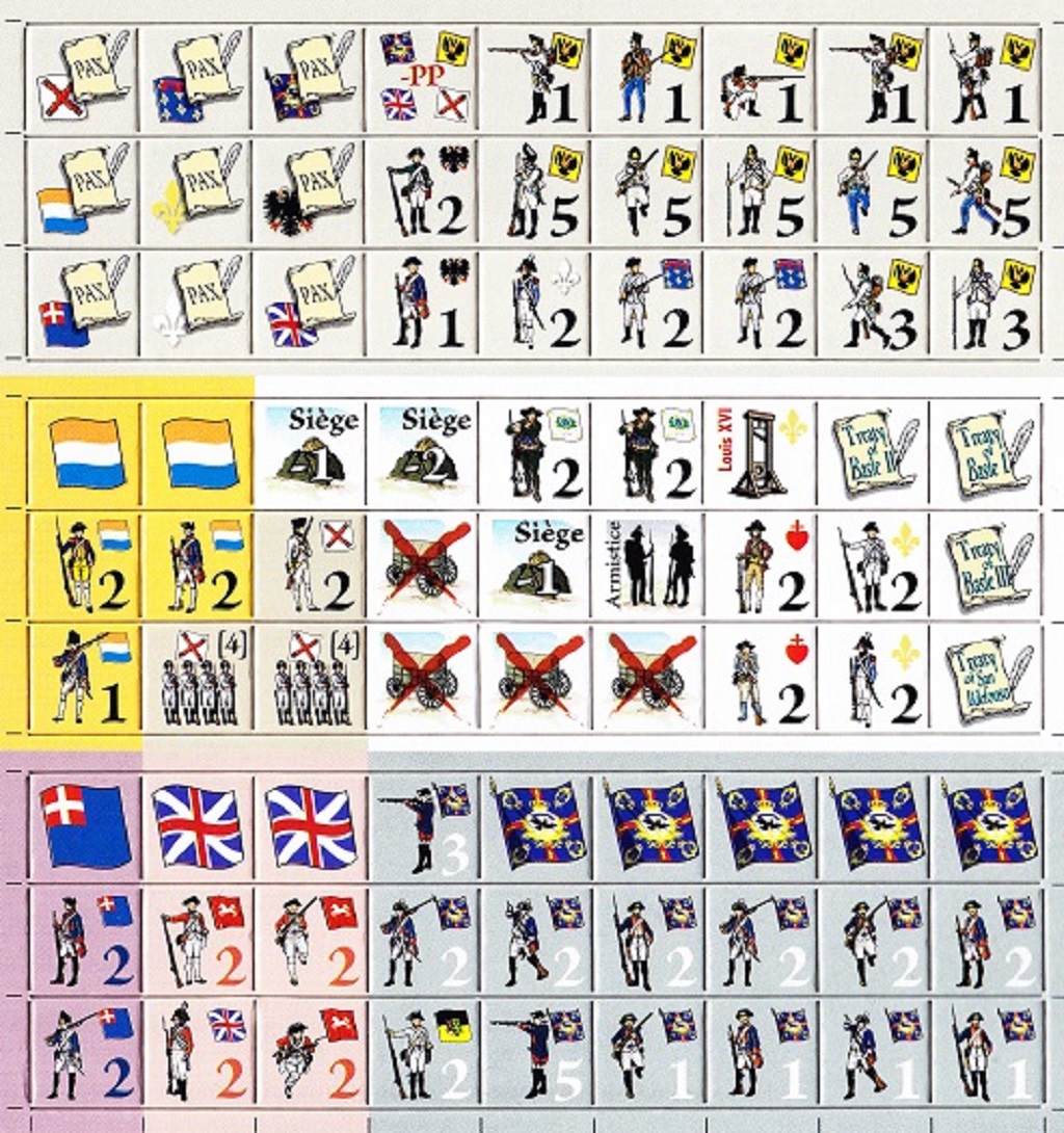 Counters 2.