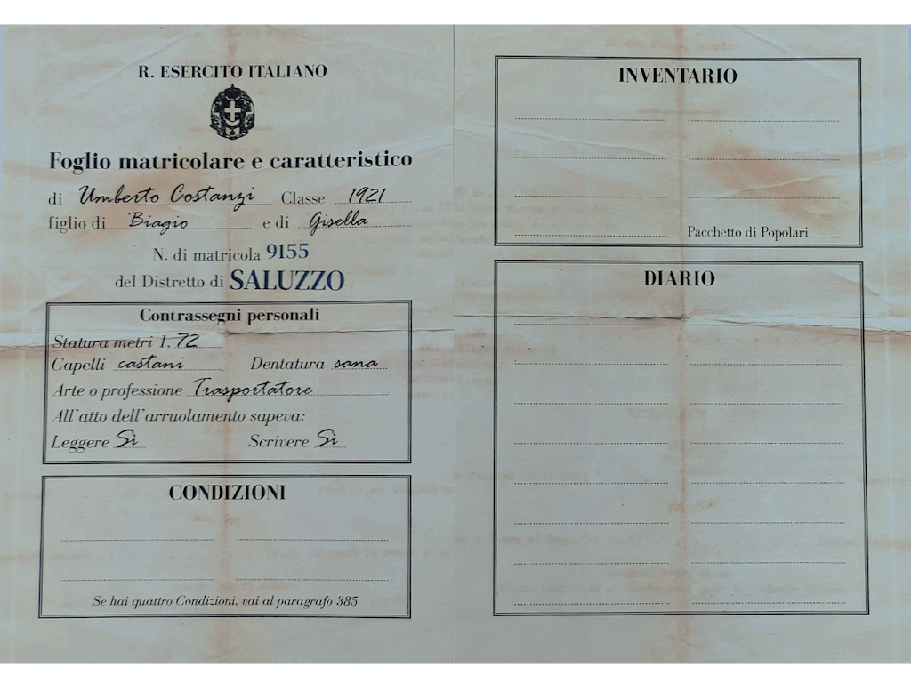 La scheda del giocatore